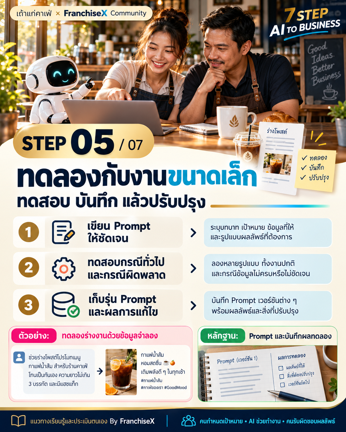 STEP 5 ทดลองกับงานขนาดเล็ก