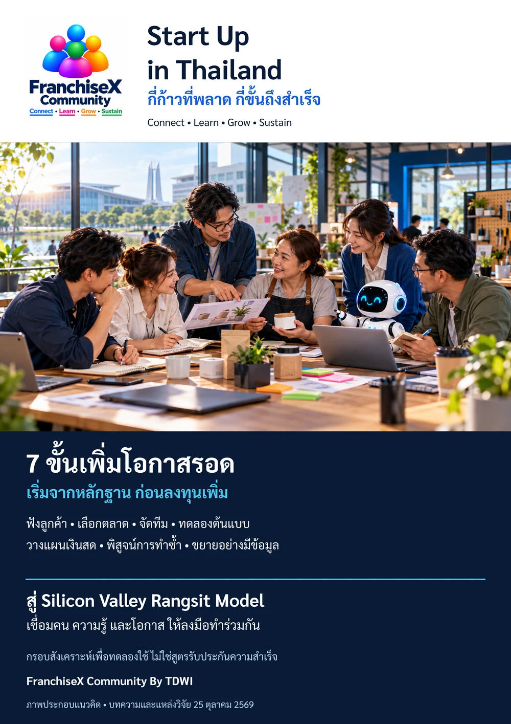 ภาพปก CI FranchiseX บทความ Start Up in Thailand กี่ก้าวที่พลาด กี่ขั้นถึงสำเร็จ