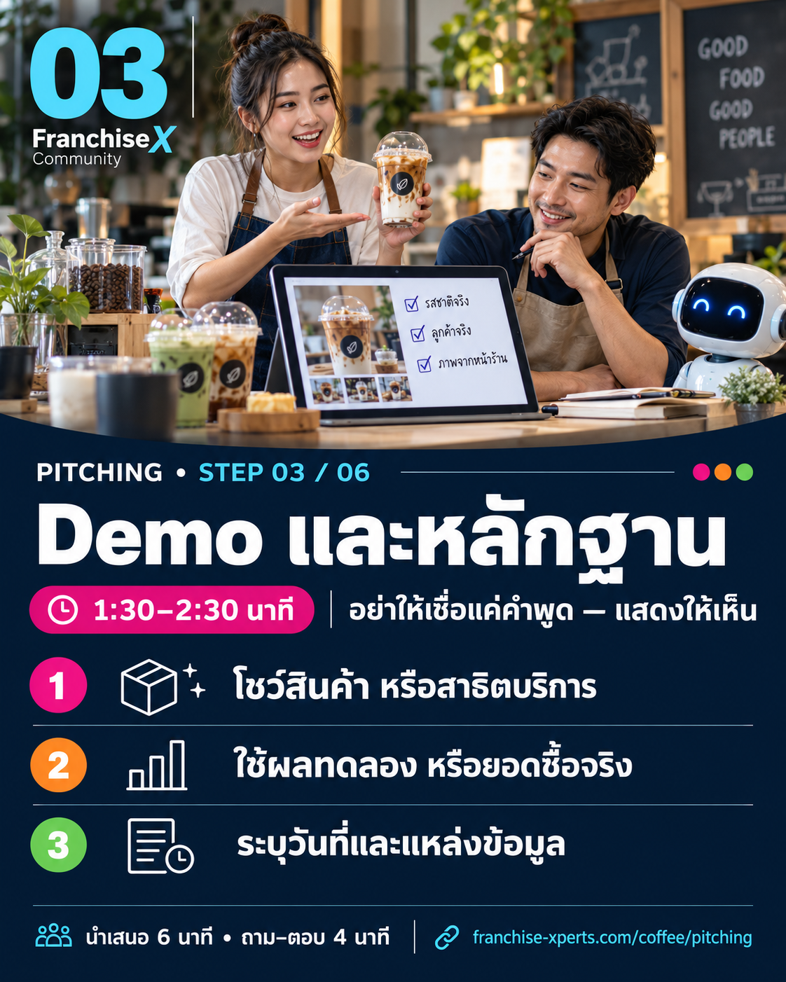 Step 3 Demo และหลักฐาน