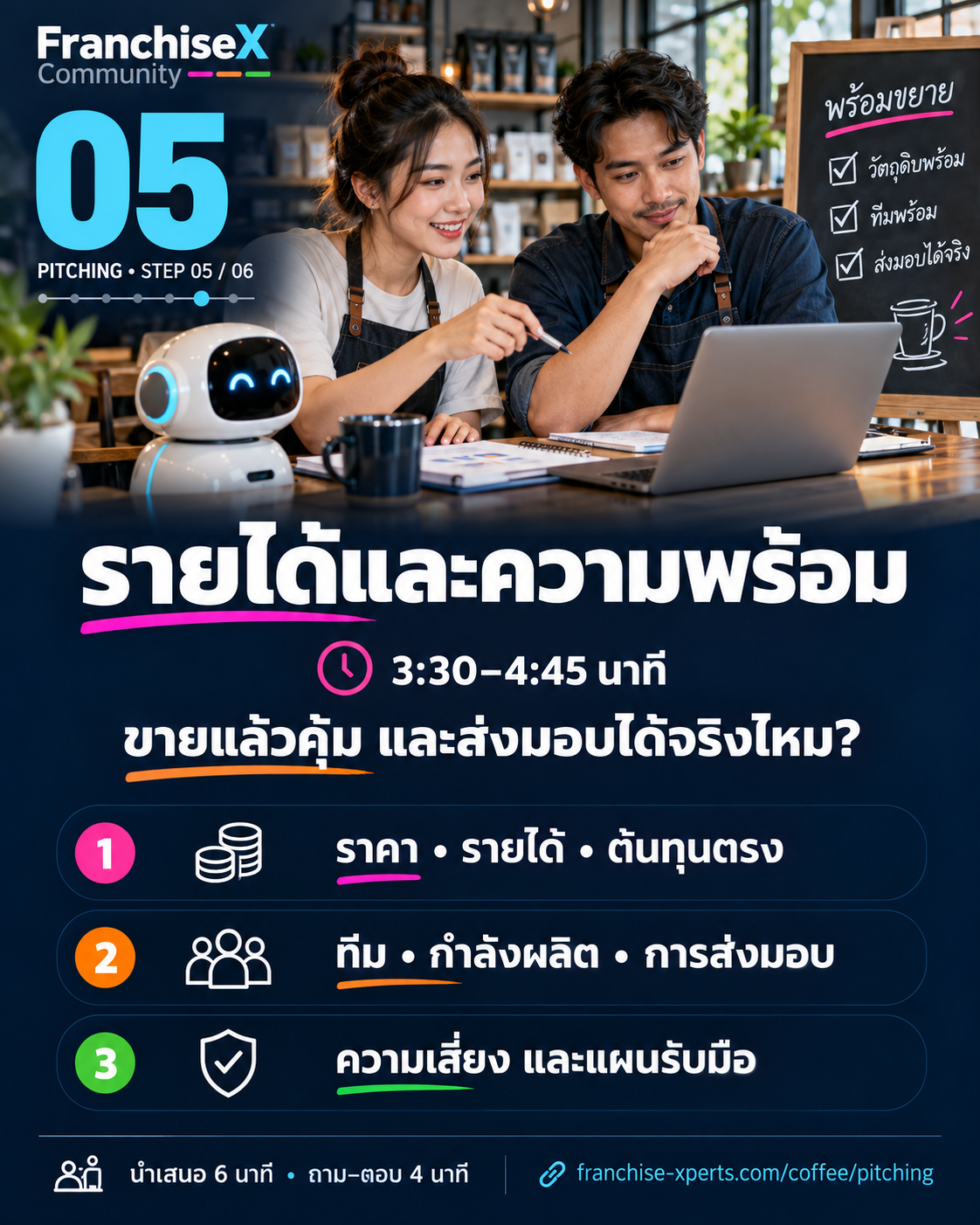 Step 5 รายได้และความพร้อม