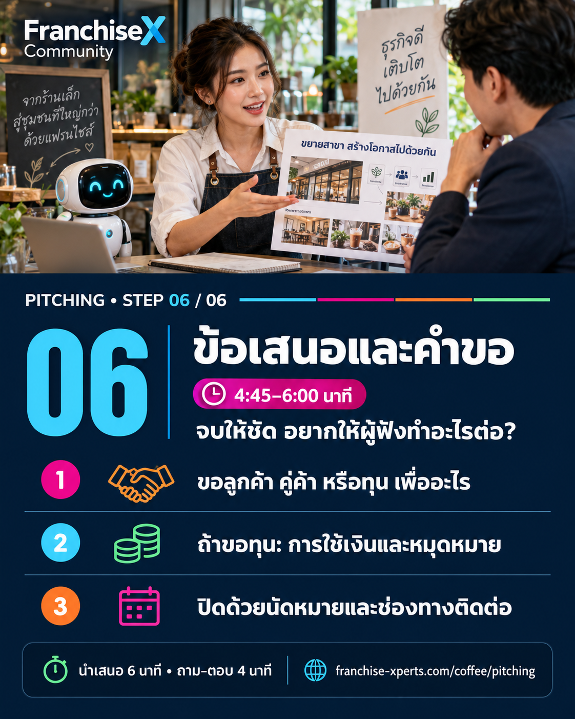 Step 6 ข้อเสนอและคำขอ